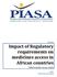 5/5/2010 Impact of Regulatory requirements on medicines access in African countries. PIASA member survey results. PIASA Authored by: Kirti Narsai