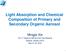 Light Absorption and Chemical Composition of Primary and Secondary Organic Aerosol