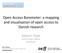 Open Access Barometer: a mapping and visualisation of open access to Danish research. Mikael K. Elbæk Senior Project