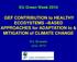 GEF CONTRIBUTION to HEALTHY ECOSYSTEMS BASED APPROACHES for ADAPTATION to & MITIGATION of CLIMATE CHANGE