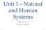 Unit 1 Natural and Human Systems We Live in a World of Systems