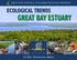 GREAT BAY ESTUARY ECOLOGICAL TRENDS. in the GREAT BAY NATIONAL ESTUARINE RESEARCH RESERVE