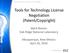 Tools for Technology License Negotiation (Patent/Copyright)