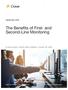 The Benefits of First- and Second-Line Monitoring