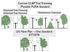 Current CL&P Tree Trimming /Possible PURA Standard. UI s New Plan -- One Standard: ETT/ETR