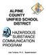 ALPINE COUNTY UNIFIED SCHOOL DISTRICT
