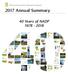 2017 Annual Summary. 40 Years of NADP