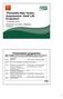 Poinsettia New Variety Assessment: Shelf Life Evaluation