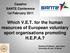Which V.E.T. for the human resources of European voluntary sport organisations promoting H.E.P.A.?
