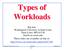 Types of Workloads. Raj Jain. Washington University in St. Louis