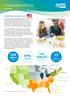 54% OF FOOD SPEND ON EATING OUT CONSUMER INSIGHTS $59,532 USD. million population COUNTRY FOCUS REPORT: USA. January Midwest. West.