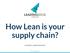 How Lean is your supply chain?