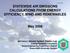 STATEWIDE AIR EMISSIONS CALCULATIONS FROM ENERGY EFFICIENCY, WIND AND RENEWABLES. May 2008