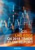 LNG EDGE Q TRADE FLOW REPORT. By Alex Froley