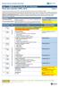 Year 11 BSB30115 Certificate III in Business Work rate calendar (WRC) 2019 Term 1