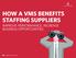 HOW A VMS BENEFITS STAFFING SUPPLIERS IMPROVE PERFORMANCE. INCREASE BUSINESS OPPORTUNITIES.