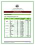 WEEKLY COMMODITY MARKET BULLETIN Bulletin Number 45 of 2015 Date of Issue: 13 November 2015