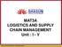 MAT3A LOGISTICS AND SUPPLY CHAIN MANAGEMENT Unit : I - V MAT3A- LOGISTICS AND SUPPLY CHAIN MANAGEMENT
