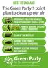 Green Party. The Green Party 5 point plan to clean up our air WEST OF ENGLAND