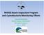 NHDES Beach Inspection Program and Cyanobacteria Monitoring Efforts. Amanda McQuaid Beach Program Coordinator NH Lakes Congress June 1, 2018