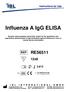 Influenza A IgG ELISA