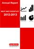 MEAT AND FOODSTUFF ANNUAL REPORT 2012 AND OUTLOOK FOR 2013