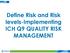 Define Risk and Risk levels-implementing ICH Q9 QUALITY RISK MANAGEMENT