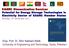 SAARC Dissemination Seminar Potential for Energy Storage Technologies in Electricity Sector of SAARC Member States