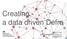 Creating a data driven Defra. Nick Teall #OpenDefra