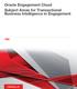 Oracle Engagement Cloud Subject Areas for Transactional Business Intelligence in Engagement 19A