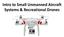 Intro to Small Unmanned Aircraft Systems & Recreational Drones
