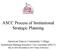 ASCC Process of Institutional Strategic Planning