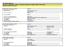 BID ITEM WORKBOOK COSTARS-8 Maintenance, Repair, & Operation Equipment & Supplies (MRO) (04/23/2012) BIDDER/CONTRACTOR DATA