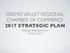 OKEMO VALLEY REGIONAL CHAMBER OF COMMERCE 2017 STRATEGIC PLAN. Strategic Planning Review March 3, 2017