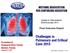 Challenges in Pulmonary and Critical Care: 2013