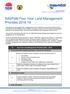 SASPoM Four Year Land Management Priorities