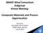 SMART Wind Consortium Subgroup Virtual Meeting: Composite Materials and Process Opportunities