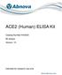 ACE2 (Human) ELISA Kit