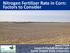 Nitrogen Fertilizer Rate in Corn: Factors to Consider. Jason Clark South Dakota State University
