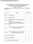 Physical/Materials Chemistry Division, CSIR-National Chemical Laboratory, Dr. Homi Bhabha Road, Pune (India) Sr. No. Contents Page Numbers