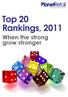 Top 20 Rankings, When the strong grow stronger