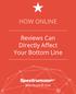HOW ONLINE. Reviews Can Directly Affect Your Bottom Line