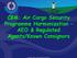 Copyright 2008 World Customs Organization. CBM: Air Cargo Security Programme Harmonization AEO & Regulated Agents/Known Consignors