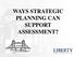 WAYS STRATEGIC PLANNING CAN SUPPORT ASSESSMENT?