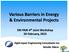 Various Barriers in Energy & Environmental Projects