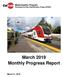 Modernization Program Peninsula Corridor Electrification Project (PCEP) March 2019 Monthly Progress Report