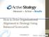 How to Drive Organizational Alignment to Strategy Using Balanced Scorecards ActiveStrategy, Inc. p. 1