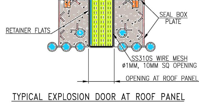 Figure 1: The above sketch shows a typical explosion door