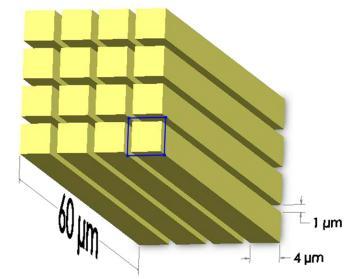 APPENDIX G NON-TETRAD PATTERNED SURFACE IN WET AND DRY CONTACT A schematic of a non-tetrad patterned surface is shown below (Figure A.1). One unit cell is boxed.