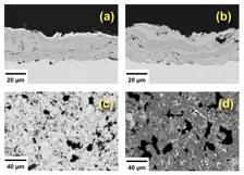 3 MJ kg -1 electroplated with Au afterwards Before After XPS Au/Ti coating Deposited by successive steps of VPS
